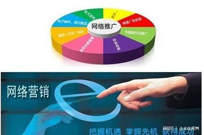 營銷管理中的奧秘--企業(yè)信用網的誠意