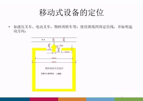 工廠 企業(yè) 生產車間安全標識標準