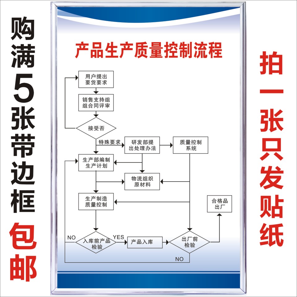 品質(zhì)管理海報企業(yè)文化海報勵志標(biāo)語公司工廠車間品質(zhì)管理.