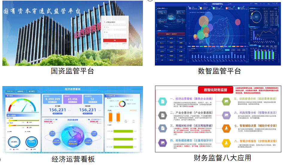 石油化工企業的企業能源管理平臺研究及產品選型
