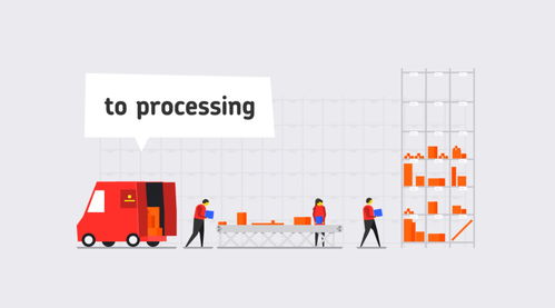 bpm自動化,企業(yè)管理的 推進器