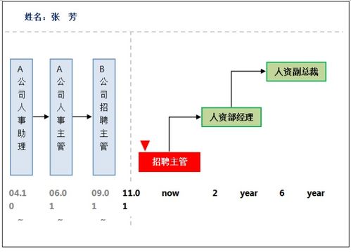 看慣了外國(guó)軟件那些 套路 ,企業(yè)管理平臺(tái)哪家強(qiáng)