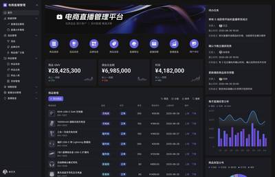 AI產(chǎn)品、多維表格迎重大更新 飛書(shū):將成為企業(yè)長(zhǎng)期信賴的AI伙伴