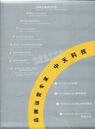 寧波中天科技發(fā)展北京辦事處及電子技術(shù)與建材市場(chǎng)動(dòng)態(tài)概覽